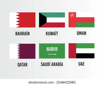 GCC Advisory — Bahrain, UAE, Saudi